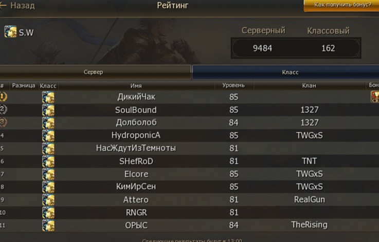 L2 Chronos Test feature highlight 3